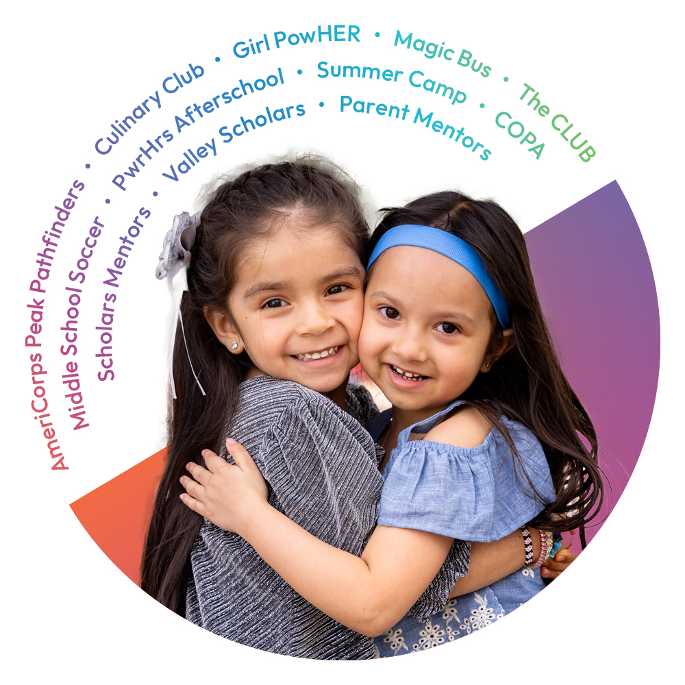 Graphic of YouthPower365 programs.